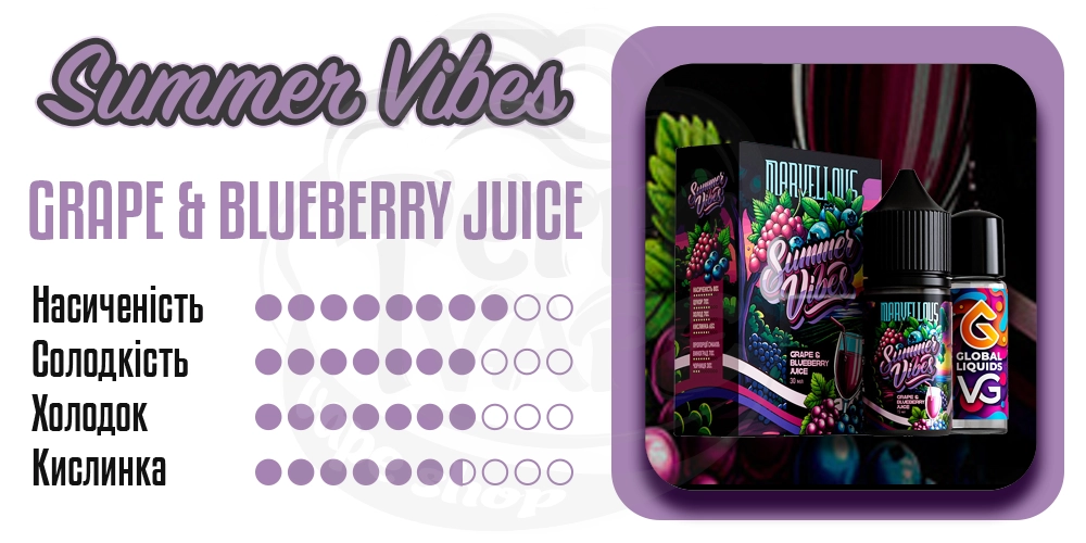 Характеристики смаку Marvellous Summer Vibes Salt Grape Blueberry Juice 30ml 50mg